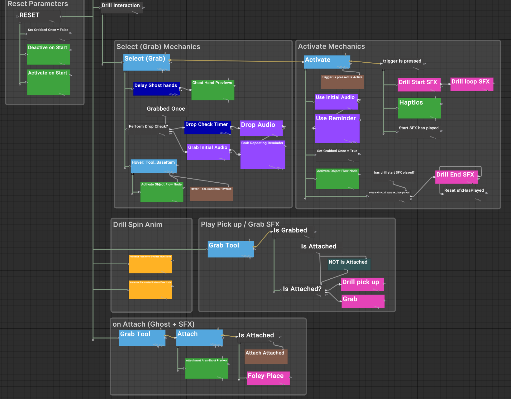 Node Graph Example